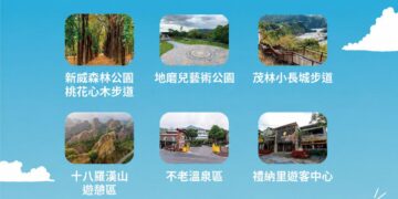 「2026涼夏茂林」清涼登場！拍照打卡換冰品　邀您FUN遊茂林消暑一夏