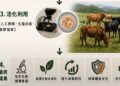 畜產種原庫　畜牧產業因應氣候變遷的諾亞方舟