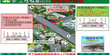 高雄國道1號增設橋科匝道及集散道路工程動工