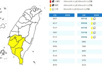 影音/20260812西南風影響 嘉義以南大雨特報