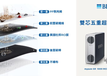 告別硬水與水垢困擾!看懂如何依水質痛點挑選淨水器