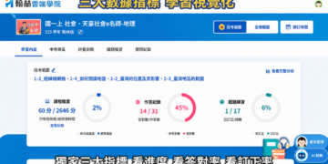 開學前兩週進入黃金預習期　掌握學習弱點、提前建立新學期節奏