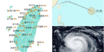 影音/20260823沙德爾快速長胖增強 侵臺機率增