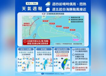 一圖看一周天氣！周四前高溫炎熱 白海豚颱風周末最接近「北台灣變天防豪雨」
