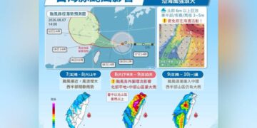 白海豚颱風擾亂父親節周末 中颱之姿通過台灣上方「中北部慎防豪大雨」