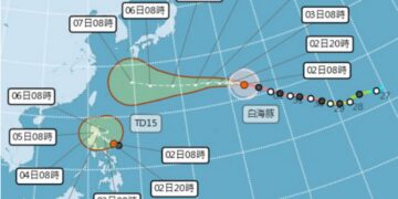影音/強颱白海豚還在游 又有熱帶性低氣壓生成