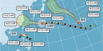 影音/白海豚+鯨魚+昌鴻三颱共舞 太平洋真是不太平