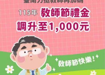 力挺教師再加碼 115年教師節敬師禮金臺南市調升至1,000元