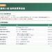 響應物理治療師節 新北市勞工局推醫療院所視障按摩優惠活動