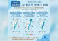 一圖看一周天氣 東北季風來了!「這天」報到北東降至22度!