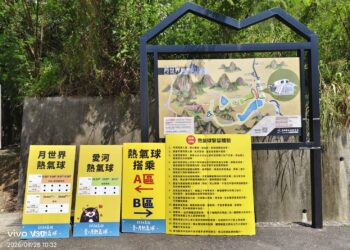 【地景、生態、創生】熱氣球升空不只是看球,月世界把地景、農產與地方故事留住旅人