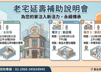 提升老舊住宅居住安全 新北市府辦理老宅延壽補助專場說明會