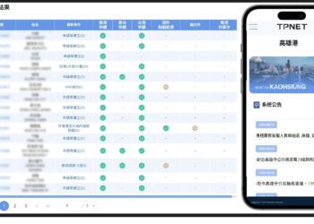 五大船舶資訊一站整合,【便捷、智慧、國際】TPNet 2.0重塑智慧港口服務