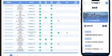 五大船舶資訊一站整合，【便捷、智慧、國際】TPNet 2.0重塑智慧港口服務