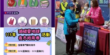宜市推動環保消費　東門夜市9/18-19發放抵用券