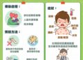 M痘境外移入病例倍增!多來自泰國 疾管署籲:赴風險場域做好自我防護