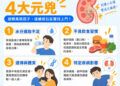 愛吃火鍋、少喝水當心「石頭」找上門！ 泌尿科醫揭腎結石「4大元兇」