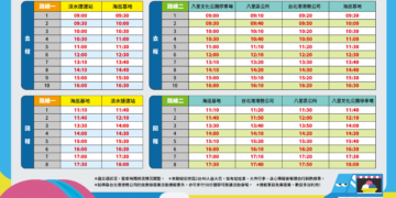 2026新北chill一夏八里港灣嘉年華9/12日登場 開幕限量發放300元市集消費券