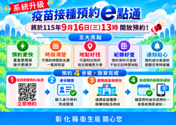 彰縣疫苗預約平台全面升級 預約查詢一次 OK