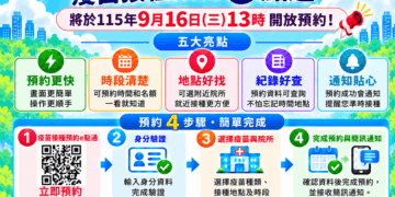 彰縣疫苗預約平台全面升級  預約查詢一次 OK