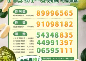 中秋發財機會來了!7-8月統一發票獎號出爐 致富千萬獎號「89996565」