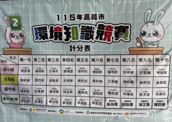 嘉義市環境知識競賽逾450人較勁 20名好手進軍全國賽
