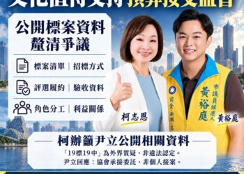 文化不能成為政治護身符　高雄市第八選區市議員候選人黃裕庭力挺柯志恩：預算要監督、標案更要公開