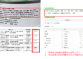 新北市動保處查處寵物食品違規17件 累計裁罰金額達91萬3000元