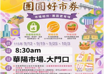彰化華陽、民權市場來趣.踅市仔(場) 兌換加倍券活動開鑼