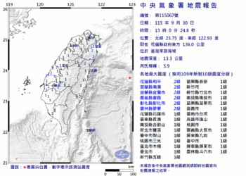 快訊/30日下午1點發生芮氏規模5.9地震 多地有感