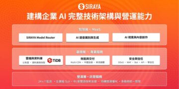 AI不只拚模型 SIRAYA 獲台灣首家 TiDB 白金級合作夥伴 深化企業 AI 基礎架構布局
