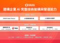 AI不只拚模型　SIRAYA 獲台灣首家 TiDB 白金級合作夥伴  深化企業 AI 基礎架構布局
