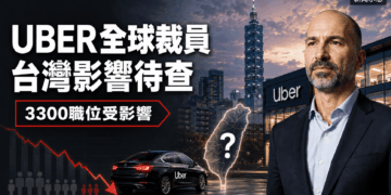 Uber全球裁員3300人 疫情後最大裁員潮 台灣動向受矚