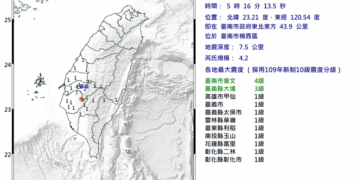 影音/20260922清晨南市顯著有感地震 最大震度4級