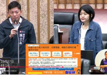 從塞車到托育、毛孩照顧　鄭安秝市政總質詢替鳳山發聲，爭取里環境改善費增至15萬元