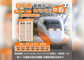 因應連假返鄉人潮 高鐵10/8起每周五下班尖峰「增開8班全車自由座」