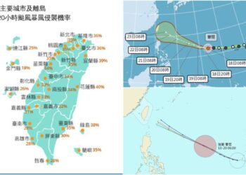影音/20261018薔琵變強颱 暴風侵臺機率增