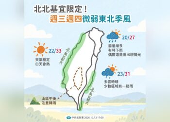 微弱東北季風影響 北北基宜周四有雨 低溫降至21度