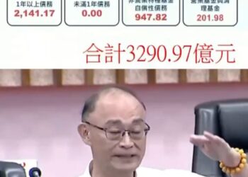 三民區議員黃柏霖替市民看緊荷包，是民意代表的責任