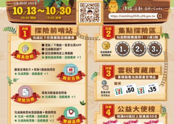 雲林縣「漫遊雲稅探險趣」線上開跑　捐雲端發票做公益抽千份禮券