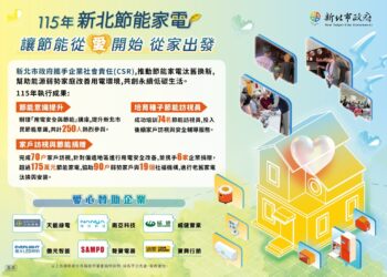 新北推動節能公益媒合企業資源改善弱勢家庭用電安全