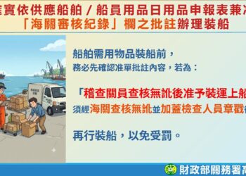 【辨批註、循規制、慎裝船】高雄關示警船舶用品通關，勿因五萬元門檻誤踩法規紅線