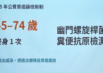 遠離胃癌從根除幽門桿菌開始 早篩早治守護健康