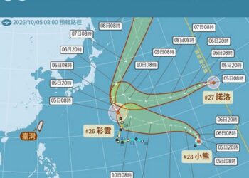 影音/20261007三颱皆遙遠對臺無影響 幾乎會在海上自生自滅