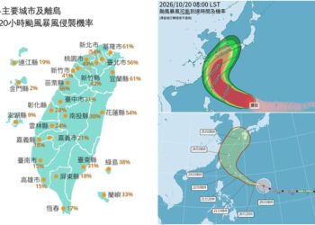 影音/20261020薔琵持續增強 暴風侵襲這些縣市機率逾5成