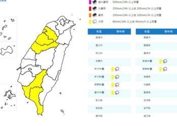影音/20261002午後對流發展旺盛 這些縣市大雨特報