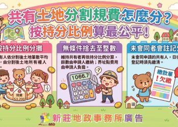 不動產糾紛調處後 申辦土地分割複丈費怎麼算?