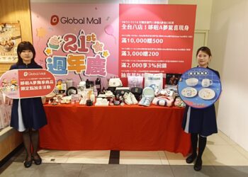 搶攻週年慶商機！Global Mall屏東市祭最高22%回饋 人氣新櫃搶客