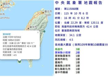 影音/20261006高雄顯著有感地震 最大震度3級
