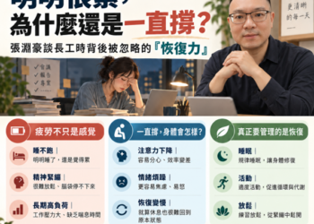 「健康365」健康品傳5:明明很累,為什麼還是一直撐? 張淵豪博士談長工時背後被忽略的「恢復力」